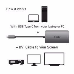 CLUB3D cac-1510 USB C DVI-D Dual link Gris