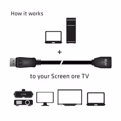 CLUB3D CAC-1022 câble vidéo et adaptateur 2 m Displayport 1.4 Noir - Vue supplémentaire 4