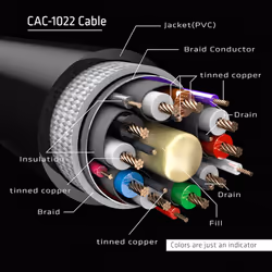 CLUB3D CAC-1022 câble vidéo et adaptateur 2 m Displayport 1.4 Noir - Vue supplémentaire 5