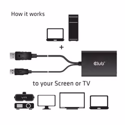 CLUB3D cac-1010 Displayport/usb DVI-I Daul link Noir, Blanc - Vue supplémentaire 4