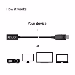CLUB3D cac-1120 1 m Mini DisplayPort DisplayPort Noir - Vue supplémentaire 4