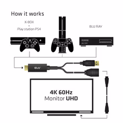 CLUB3D HDMI 2.0 TO DISPLAYPORT 1.2 4K60HZ HDR M/F ACTIVE ADAPTER Noir