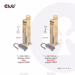 CLUB3D CAC-1510-A câble vidéo et adaptateur 0,25 m USB Type-C DVI Gris
