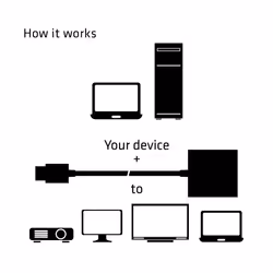 CLUB3D CAC-1302 câble vidéo et adaptateur 0,5 m HDMI Type A (Standard) VGA (D-Sub) Noir - Vue supplémentaire 4