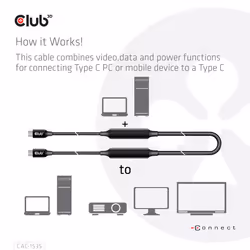 CLUB3D CAC-1535 câble USB 5 m USB 3.2 Gen 2 (3.1 Gen 2) USB C Noir - Vue supplémentaire 6