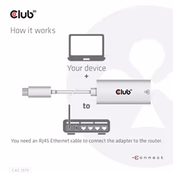 CLUB3D CAC-1519 changeur de genre de câble USB-C RJ-45 Blanc - Vue supplémentaire 5