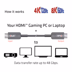 CLUB3D CAC-1377 câble HDMI 15 m HDMI Type A (Standard) Noir - Vue supplémentaire 4