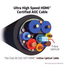 CLUB3D CAC-1377 câble HDMI 15 m HDMI Type A (Standard) Noir - Vue supplémentaire 6