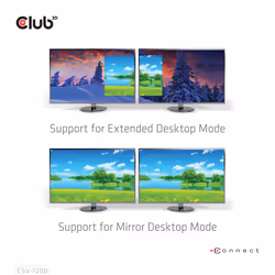 CLUB3D CSV-7220 câble vidéo et adaptateur 1 m DisplayPort HDMI + DisplayPort Gris - Vue supplémentaire 7