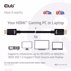 CLUB3D CAC-1375 câble HDMI 5 m HDMI Type A (Standard) Noir - Vue supplémentaire 7