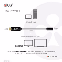 CLUB3D CAC-1333 câble vidéo et adaptateur 0,22 m HDMI Type A (Standard) USB Type-C Noir - Vue supplémentaire 5