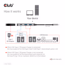 CLUB3D CSV-1543 station d'accueil USB 3.2 Gen 2 (3.1 Gen 2) Type-C Noir, Argent - Vue supplémentaire 6