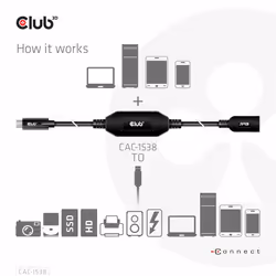 CLUB3D CAC-1538 câble USB 10 m USB 3.2 Gen 1 (3.1 Gen 1) USB C USB A Noir - Vue supplémentaire 5