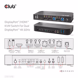 CLUB3D CSV-7210 commutateur écran, clavier et souris Noir - Vue supplémentaire 11