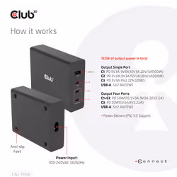 CLUB3D CAC-1906 chargeur d'appareils mobiles Universel Noir CC Intérieure - Vue supplémentaire 10