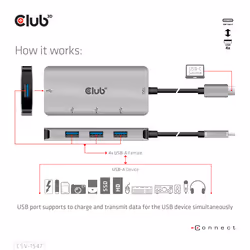 CLUB3D CSV-1547 hub & concentrateur USB 3.2 Gen 2 (3.1 Gen 2) Type-C 10000 Mbit/s Noir, Argent - Vue supplémentaire 9