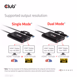 CLUB3D CSV-1611 adaptateur graphique USB 3840 x 2160 pixels Noir - Vue supplémentaire 9