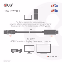 CLUB3D CAC-1087 câble vidéo et adaptateur 3 m DisplayPort HDMI Noir - Vue supplémentaire 5