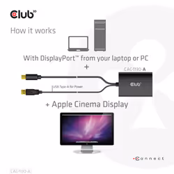 CLUB3D CAC-1130-A câble vidéo et adaptateur 0,6 m DVI-D Noir - Vue supplémentaire 4