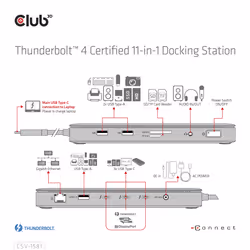 CLUB3D CSV-1581 station d'accueil Thunderbolt 4 Noir - Vue supplémentaire 11