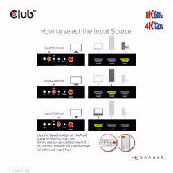 CLUB3D 3 to 1 HDMI 8K60Hz Switch commutateur écran, clavier et souris Noir - Vue supplémentaire 12