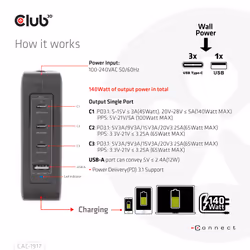 CLUB3D CAC-1917 unité d'alimentation d'énergie 140 W - Vue supplémentaire 4
