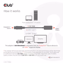 CLUB3D CAC-1088 câble vidéo et adaptateur 0,21 m DisplayPort HDMI Noir - Vue supplémentaire 4