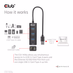 CLUB3D CSV-1430a Avec fil USB 3.2 Gen 1 (3.1 Gen 1) Type-A Noir - Vue supplémentaire 7
