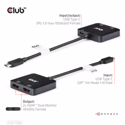 CLUB3D CSV-1558 répartiteur vidéo - Vue supplémentaire 5