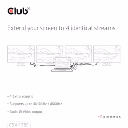 CLUB3D Umschalter HDMI 4x HDMI - Vue supplémentaire 5