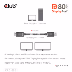 CLUB3D CAC-1092 câble DisplayPort 1,6 m Noir - Vue supplémentaire 5