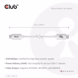 CLUB3D CAC-1572 câble USB