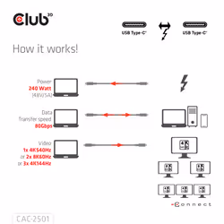 CLUB3D CAC-2501 Câble Thunderbolt 1 m 120 Gbit/s Noir - Vue supplémentaire 5