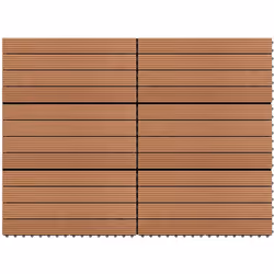 Cet ensemble de dalles en composite de bois-plastique, chacune d’une taille de 60 x 30 cm, est livré avec 6 pièces, pour une  ...