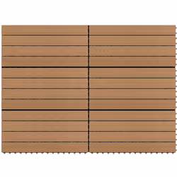 Cet ensemble de carreaux de terrasse de 6 pièces offre une taille totale de 1,08 m² et est parfait pour les patios, balcons,  ...