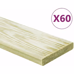 Installez un beau plancher en bois dans votre jardin, sur votre patio ou à côté d'une piscine avec ces planches de terrasse e ...