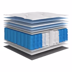 VidaXL 3206424 matelas Matelas à ressorts - Vue supplémentaire 6