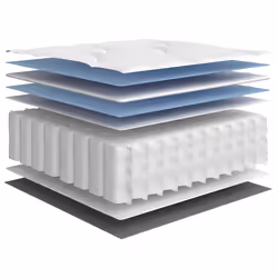 VidaXL 372818 Taille double/complet Matelas à ressorts - Vue supplémentaire 6