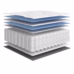 VidaXL 372821 matelas Taille double/complet Matelas à ressorts - Vue supplémentaire 7