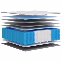 VidaXL 372838 matelas Matelas à ressorts - Vue supplémentaire 6