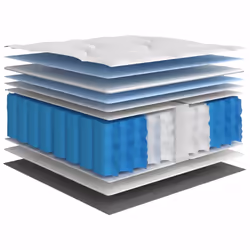 VidaXL 372857 matelas Mini taille unique Matelas à ressorts - Vue supplémentaire 5
