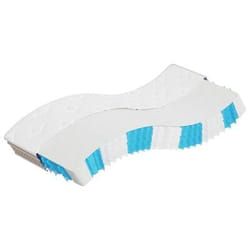 VidaXL 372875 matelas Taille enfant / adulte Matelas à ressorts