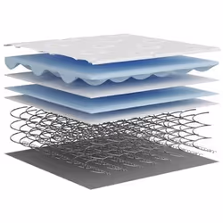 VidaXL 372914 matelas Matelas à ressorts - Vue supplémentaire 7