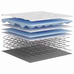 VidaXL 372917 matelas Taille enfant / adulte Matelas à ressorts - Vue supplémentaire 6