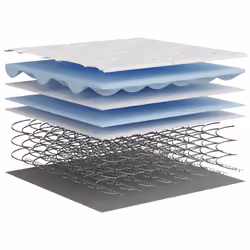 VidaXL 372919 matelas Taille double/complet Matelas à ressorts - Vue supplémentaire 5