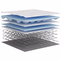 VidaXL 372920 matelas Taille double/complet Matelas à ressorts - Vue supplémentaire 5