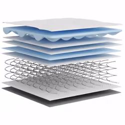 VidaXL 372983 matelas Matelas à ressorts - Vue supplémentaire 7
