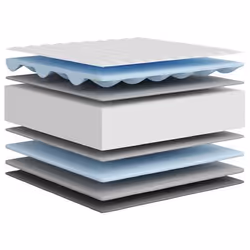 VidaXL 373018 matelas Taille enfant / adulte - Vue supplémentaire 6