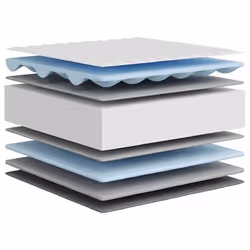 VidaXL 373047 matelas Taille enfant / adulte - Vue supplémentaire 7