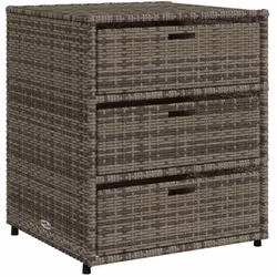 Cette armoire de rangement de jardin est parfaite pour garder vos coussins de meubles d'extérieur, fournitures de jardinage,  ...